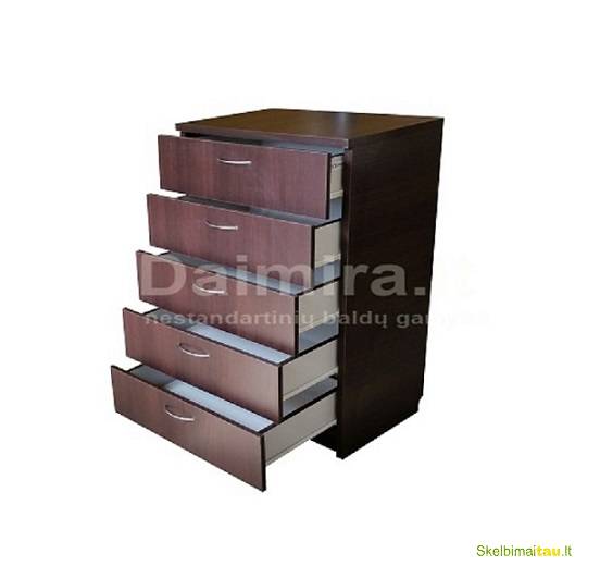 Nebrangios komodos kaune