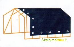 Tentai - apsauga nuo saulės, vėjo, kritulių.