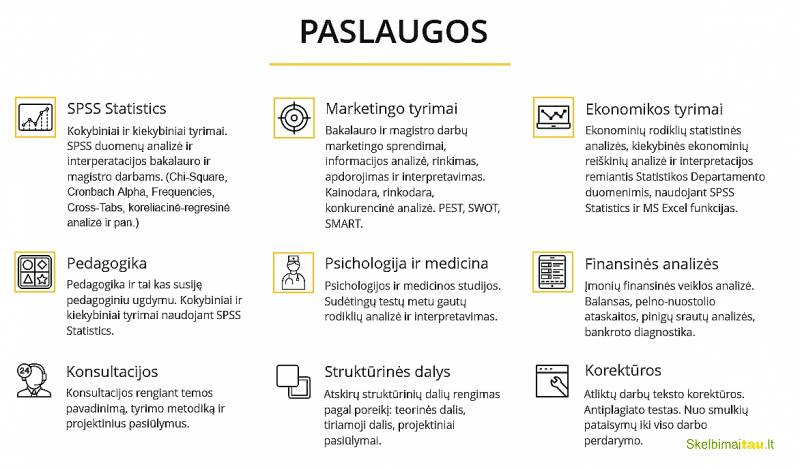 Diplominis.eu - kokybiniai, kiekybiniai tyrimai, spss statis