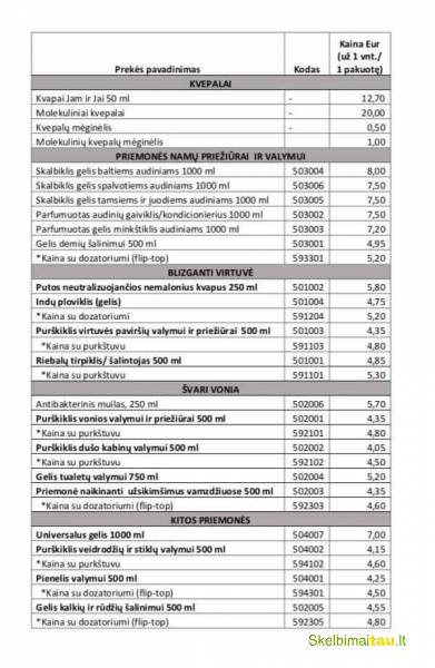 Prouve kosmetika ir priemonės