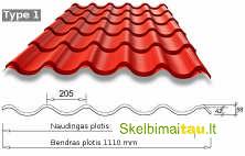 Stogu dangos, skardos lankstiniai