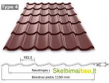 Stogu dangos, skardos lankstiniai