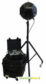 Garso klasifikavimo protokolas, akustiniai matavimai