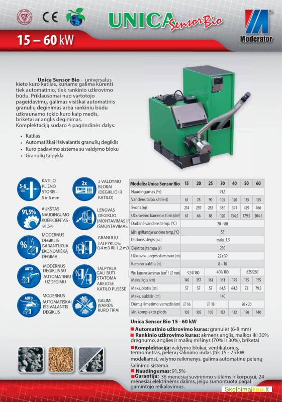K.k. katilas unica sensor, moderator
